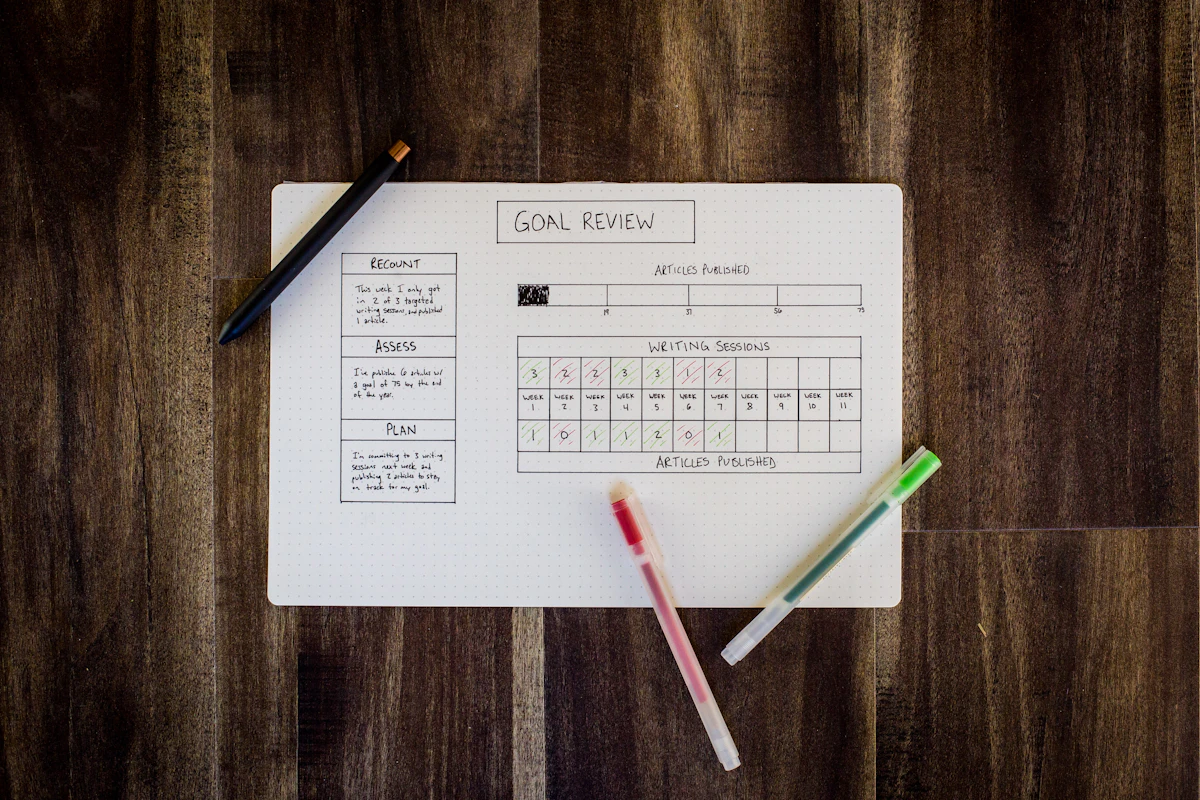 Three sessions a week. Pull, push, rest. The plan fits on a sticky note.