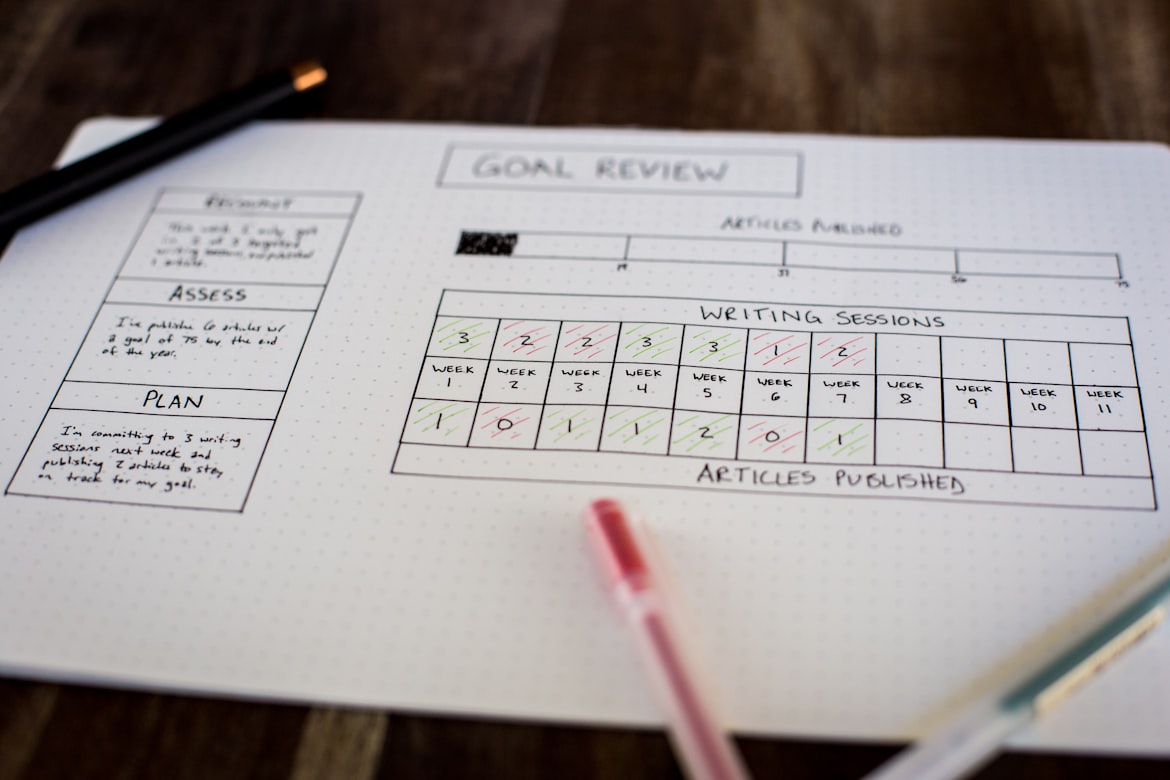 Close-up view of a goal review planner with three pens on a wooden desk