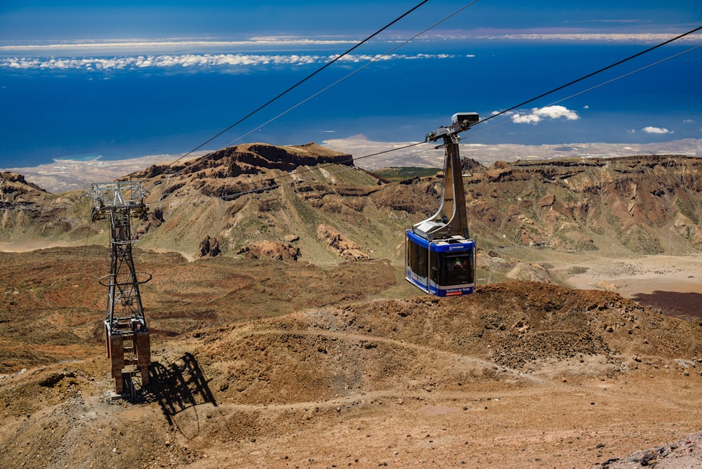 blue cable car