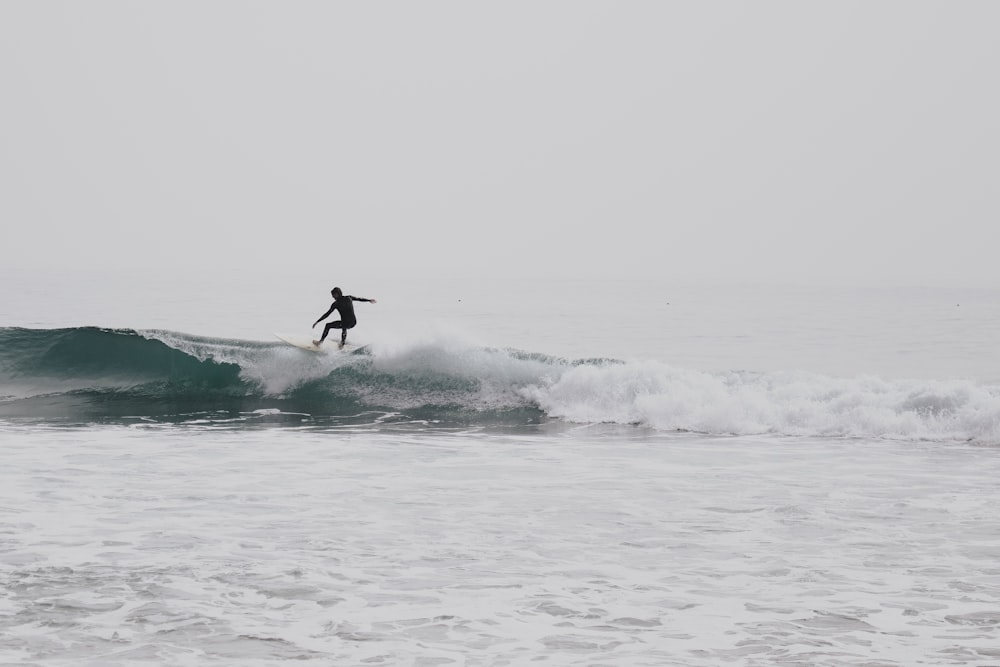 man surfing on ocean