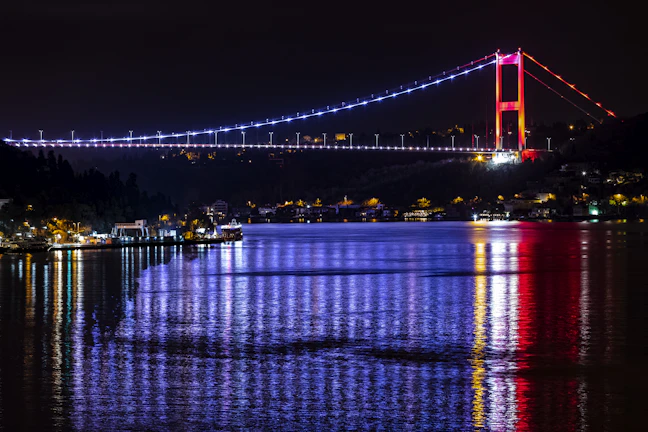 18-Day Turkey Luxury Itinerary: Epic Journeys & Escapes