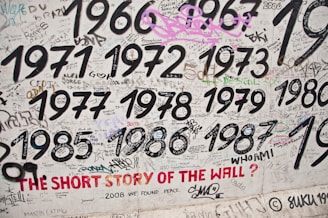 A wall covered in large, bold, black numbers representing years from 1960 to 1989. Surrounding the numbers are various signatures, messages, and graffiti written in different colors and handwriting styles. The phrase 'THE SHORT STORY OF THE WALL?' is prominently displayed in red.