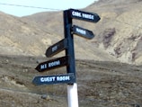 A wooden signpost with multiple directional arrows situated in a barren, rocky landscape. Each arrow points in different directions, labeled with locations such as Cook House, Mandir, MI Room, Guest Room, and Exch. The signpost stands against a backdrop of dry, brown hills and under a clear blue sky.