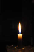 A solitary candle flickering in the dark, embodying the enduring human spirit.