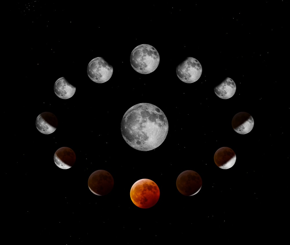 Foto della carta della direzione della luna