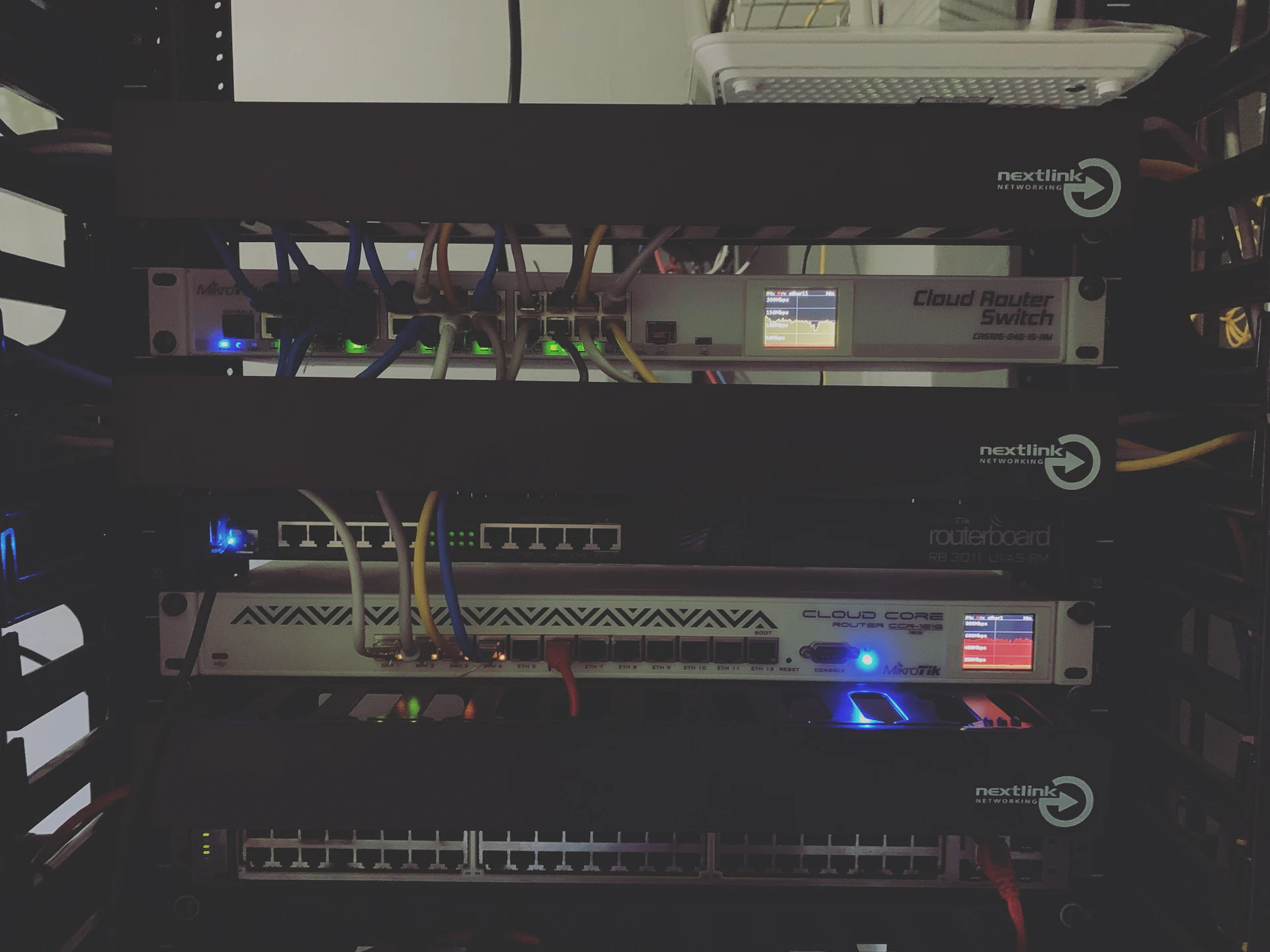 Server-Monitoring und Management-Dashboard