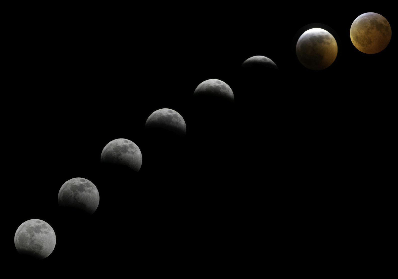 Nikon D3300 + Nikon AF-S Nikkor 70-300mm F4.5-5.6G VR sample photo. Lunar eclipse photography