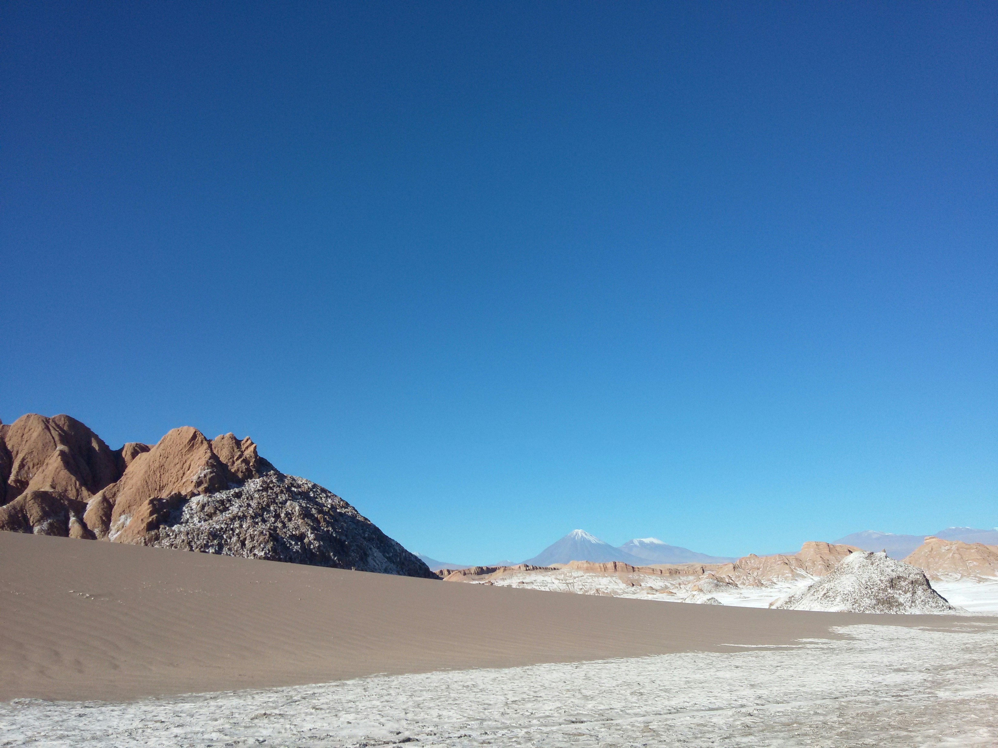 Exploring the Intensity of the Lut Desert: The Hottest Place on Earth