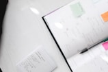A calendar with notes and reminders on a desk.