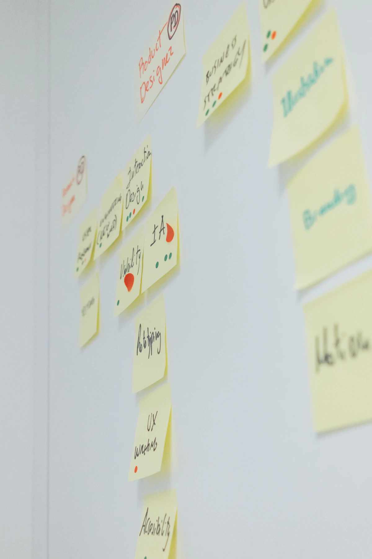 How to Cluster a Keyword List by Topic