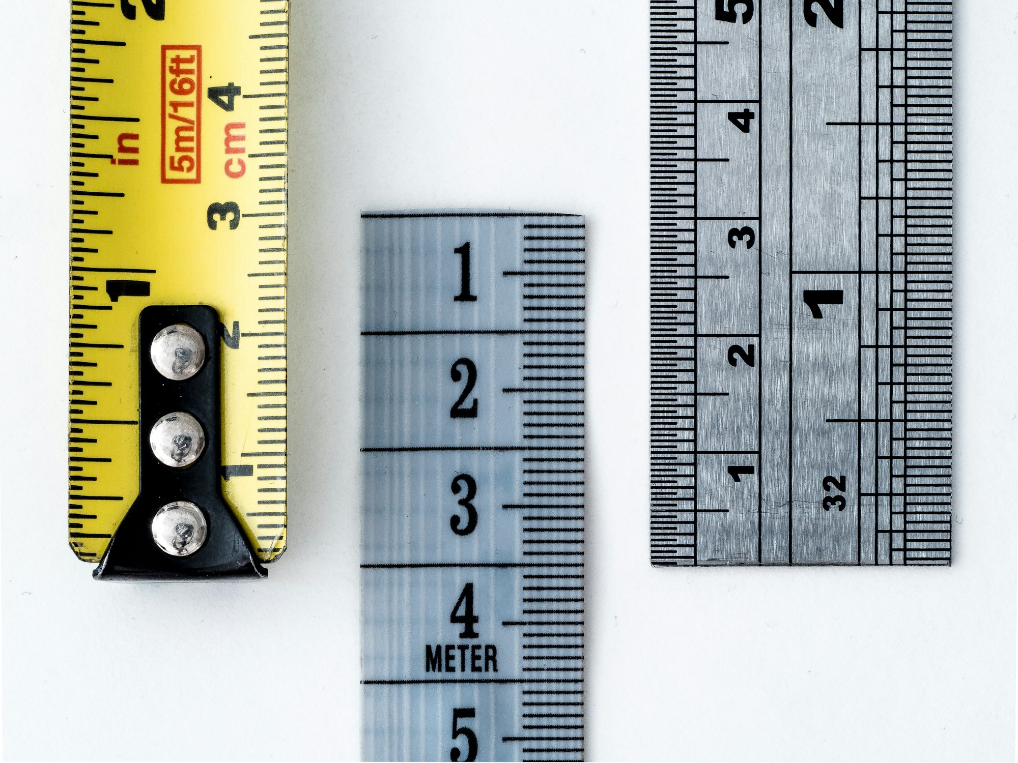 How to Measure Effectiveness