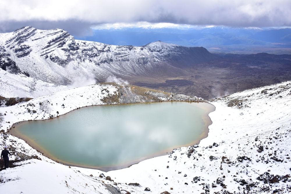 lake surrounded by ice-capped mountain