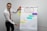 A man wearing glasses, a white shirt, and an orange tie is standing beside a flip chart. The flip chart displays the 'SQ3R-Methode' with the words Survey, Question, Read, Recite, and Review highlighted on different colored paper. The background is plain, and there are additional colored circles partially visible on the wall.