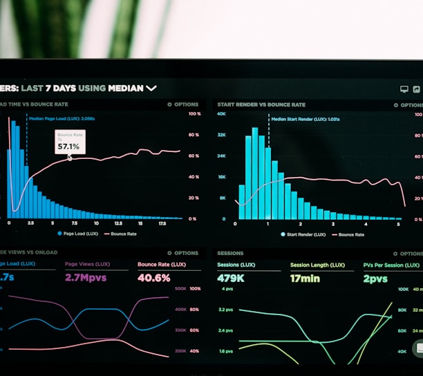 graphs of performance analytics on a laptop screen