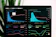 Performance marketing analytics dashboard showing CPA ROAS and conversion funnel data for Hyderabad campaigns