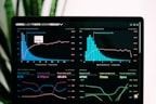 SaaS company dashboard analytics for B2B SEO