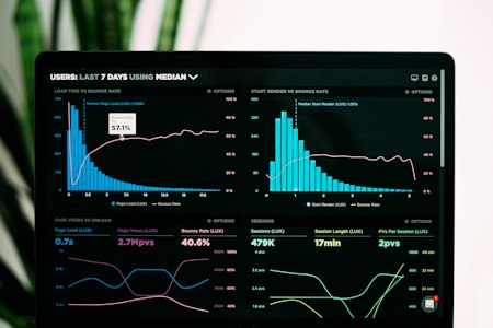 Analytics dashboard showing revenue growth and automation metrics