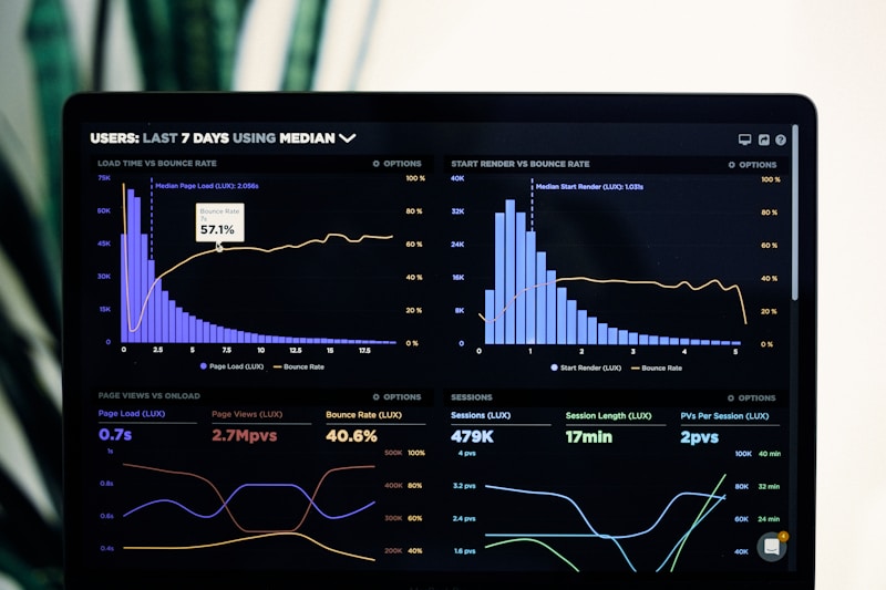 IoT Dashboard - Real-time Analytics