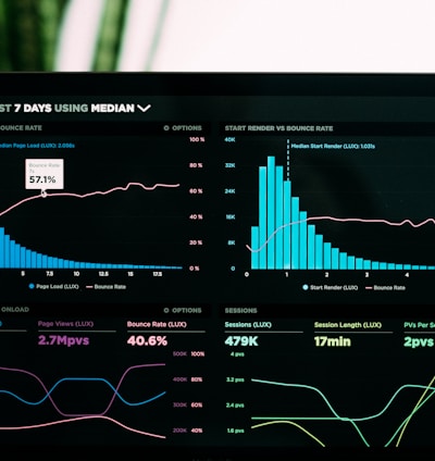 graphs of performance analytics on a laptop screen