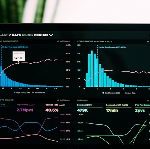 graphs of performance analytics on a laptop screen