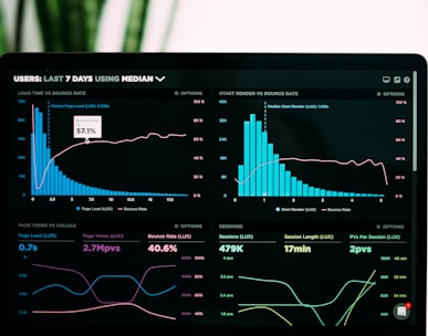 graphs of performance analytics on a laptop screen