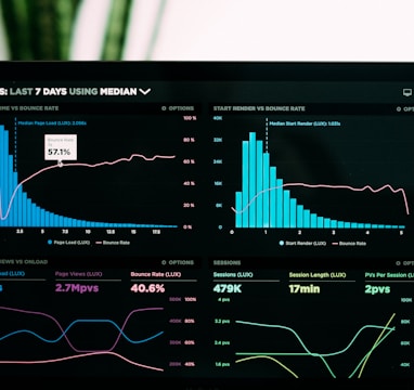 graphs of performance analytics on a laptop screen