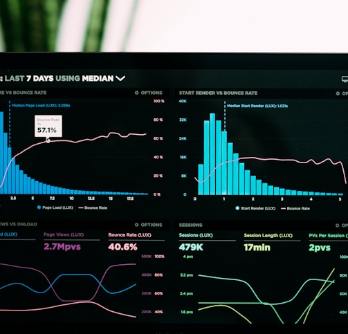 graphs of performance analytics on a laptop screen