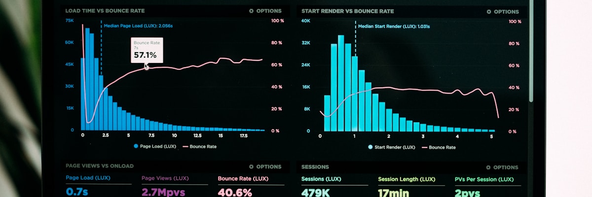 Code Review Dashboard