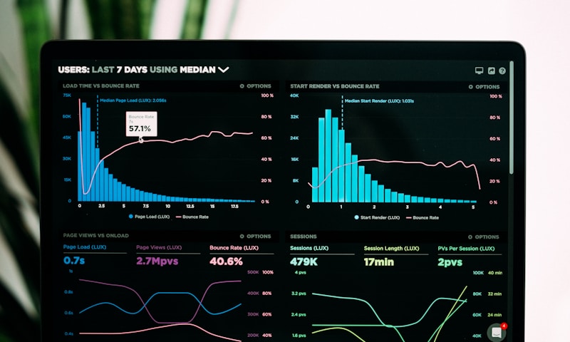 Why Every Business Needs a CRM System in 2026