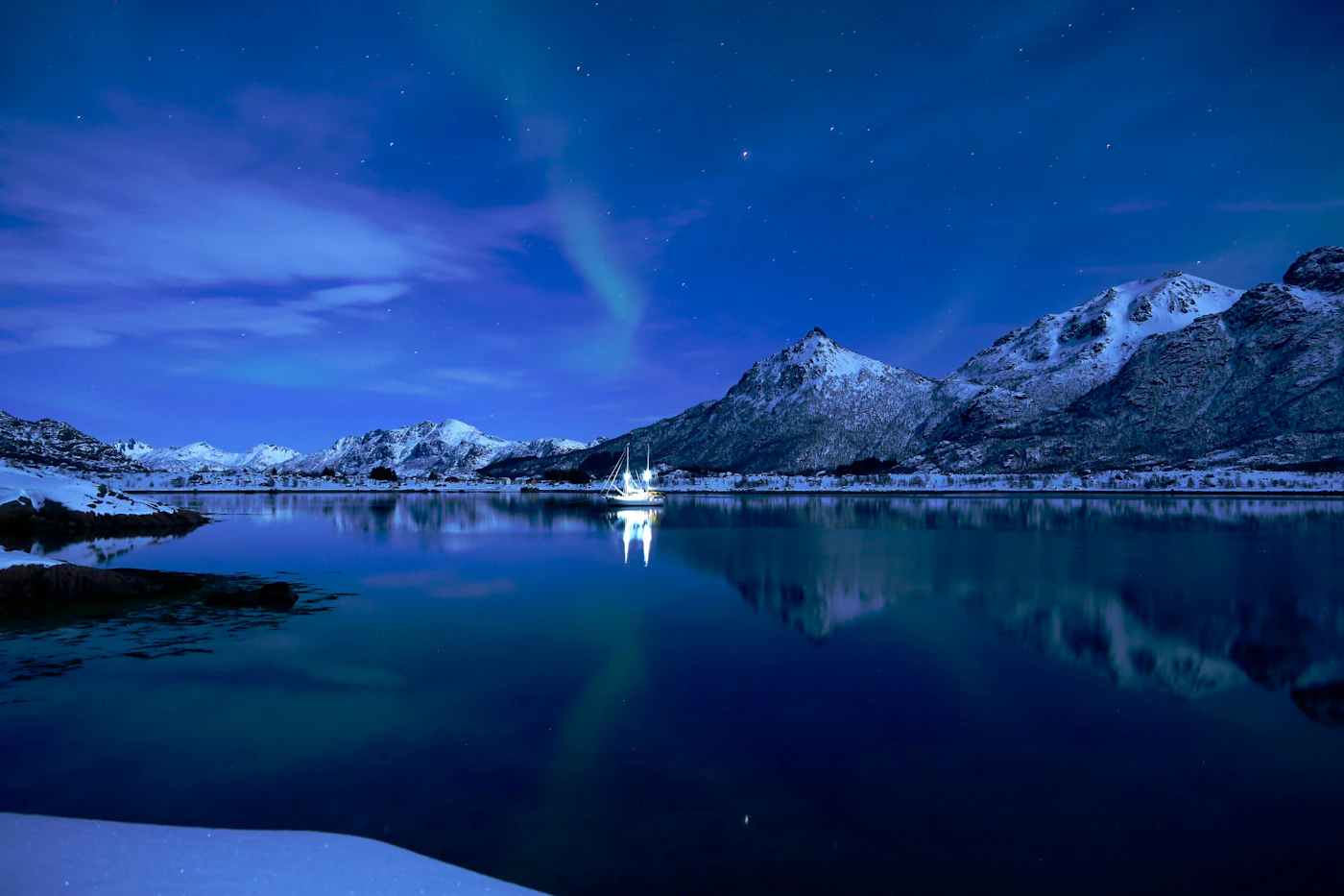 Helsinki aurora borealis forecast backdrop