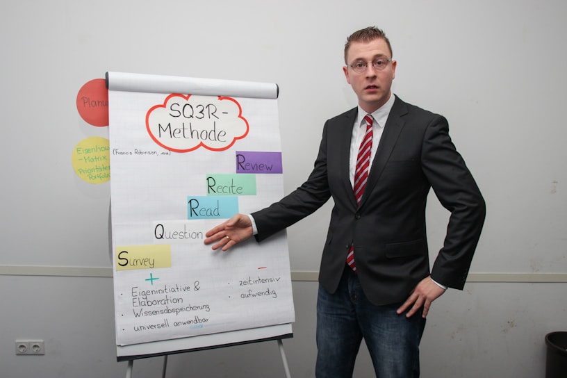 A person wearing a suit and tie, standing next to a flip chart displaying the SQ3R method. The flip chart is organized with colorful blocks labeled with steps of the method: Survey, Question, Read, Recite, and Review. Annotations in the lower part add detailed notes.