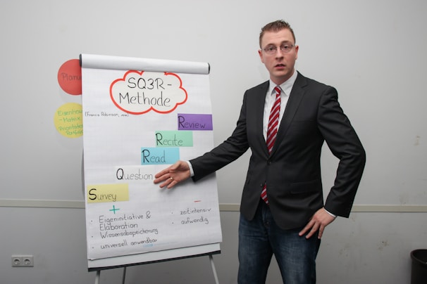 A person wearing a suit and tie, standing next to a flip chart displaying the SQ3R method. The flip chart is organized with colorful blocks labeled with steps of the method: Survey, Question, Read, Recite, and Review. Annotations in the lower part add detailed notes.