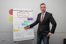 A person wearing a suit and tie, standing next to a flip chart displaying the SQ3R method. The flip chart is organized with colorful blocks labeled with steps of the method: Survey, Question, Read, Recite, and Review. Annotations in the lower part add detailed notes.