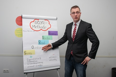 A person wearing a suit and tie, standing next to a flip chart displaying the SQ3R method. The flip chart is organized with colorful blocks labeled with steps of the method: Survey, Question, Read, Recite, and Review. Annotations in the lower part add detailed notes.