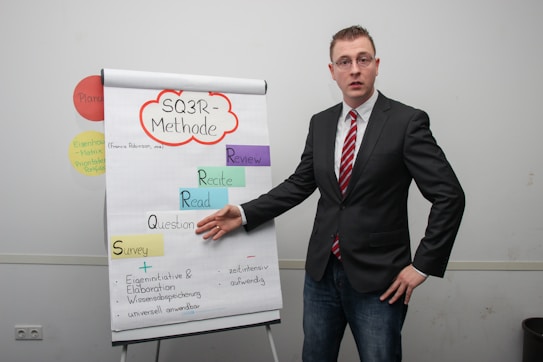 A person wearing a suit and tie, standing next to a flip chart displaying the SQ3R method. The flip chart is organized with colorful blocks labeled with steps of the method: Survey, Question, Read, Recite, and Review. Annotations in the lower part add detailed notes.