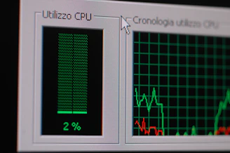 Utilizzo CPU