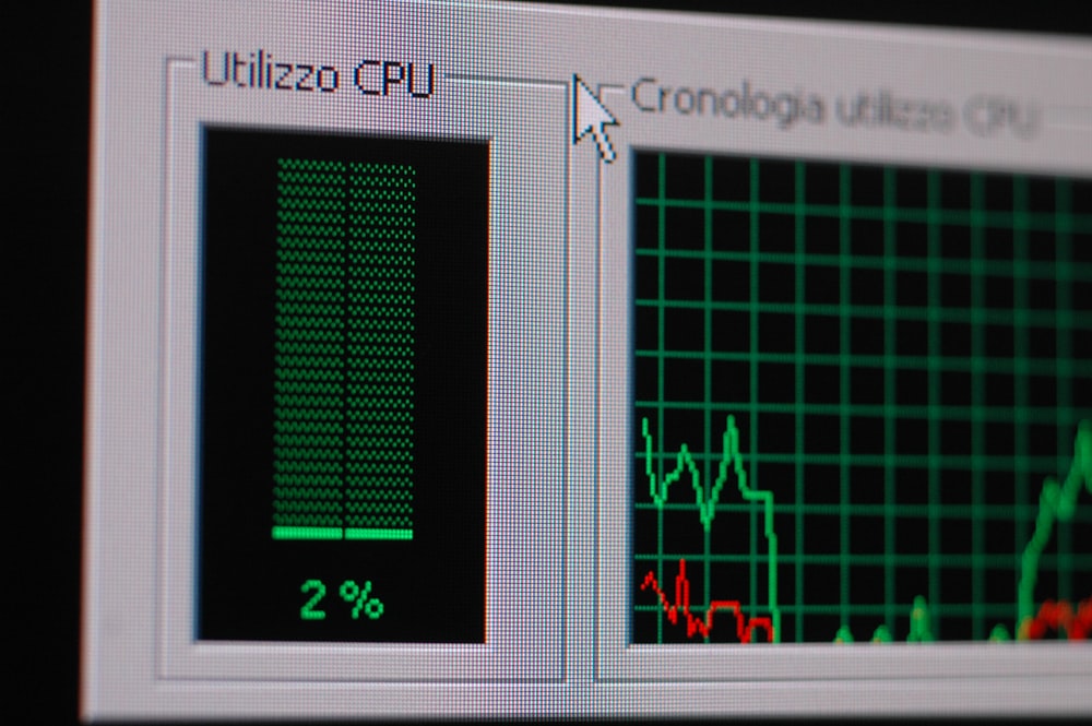 Utilizzo CPU