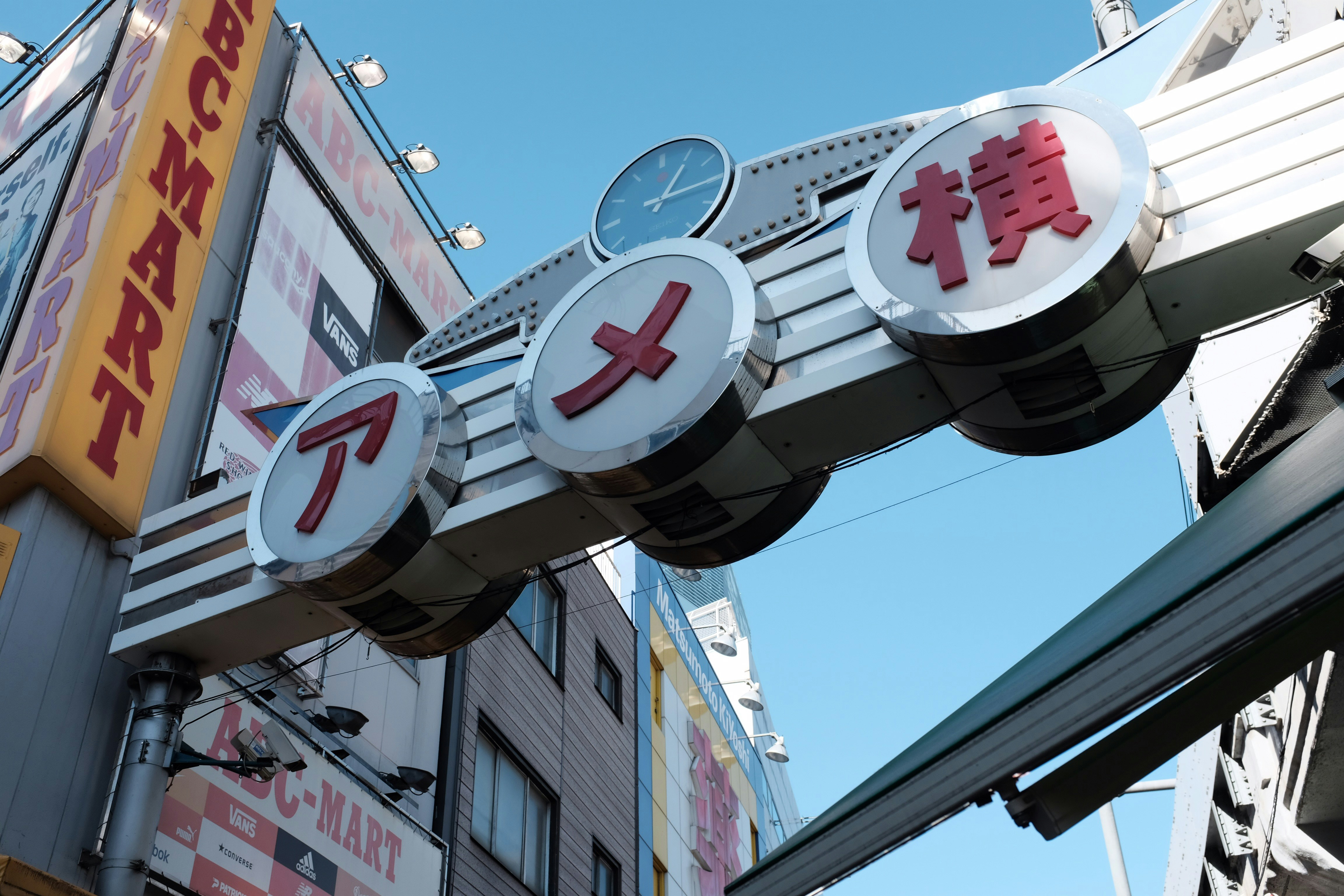 上野駅周辺の街並み