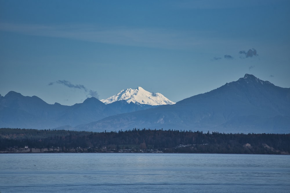 snow covered mountain under clear blue sky at daytime