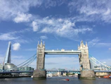 A panoramic view of London's iconic skyline with the Shard and River Thames under a clear blue sky.