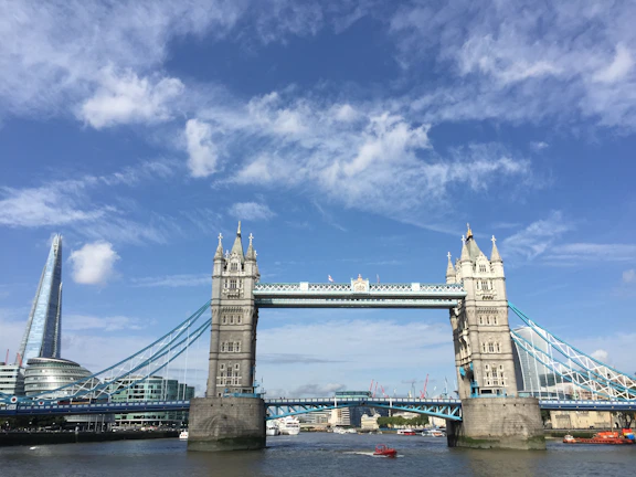 A panoramic view of London's iconic skyline with the Shard and River Thames under a clear blue sky.