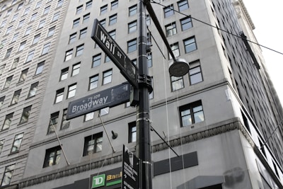 The image captures a street sign pole at an intersection with signs for Wall Street and Broadway. The background features a tall building with numerous windows and an overcast sky, creating an urban atmosphere. A TD Bank logo is partially visible on the building façade.