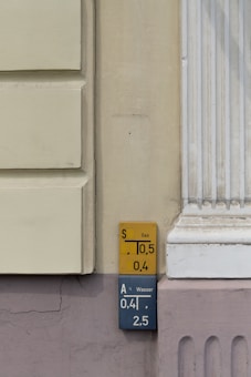 Wall-mounted utility markers with detailed numerical information related to gas and water lines. The yellow sign at the top indicates gas, displaying numbers '10.5' and '0.4'. Below it, a blue sign labeled 'Wasser' provides the figures '0.41' and '2.5'. The markers are affixed to a wall with muted tones of cream and light purple, next to architectural molding.
