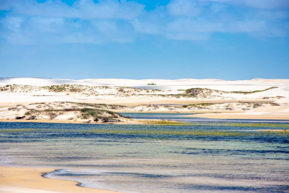 body of water near snow covered land under calm blue sky