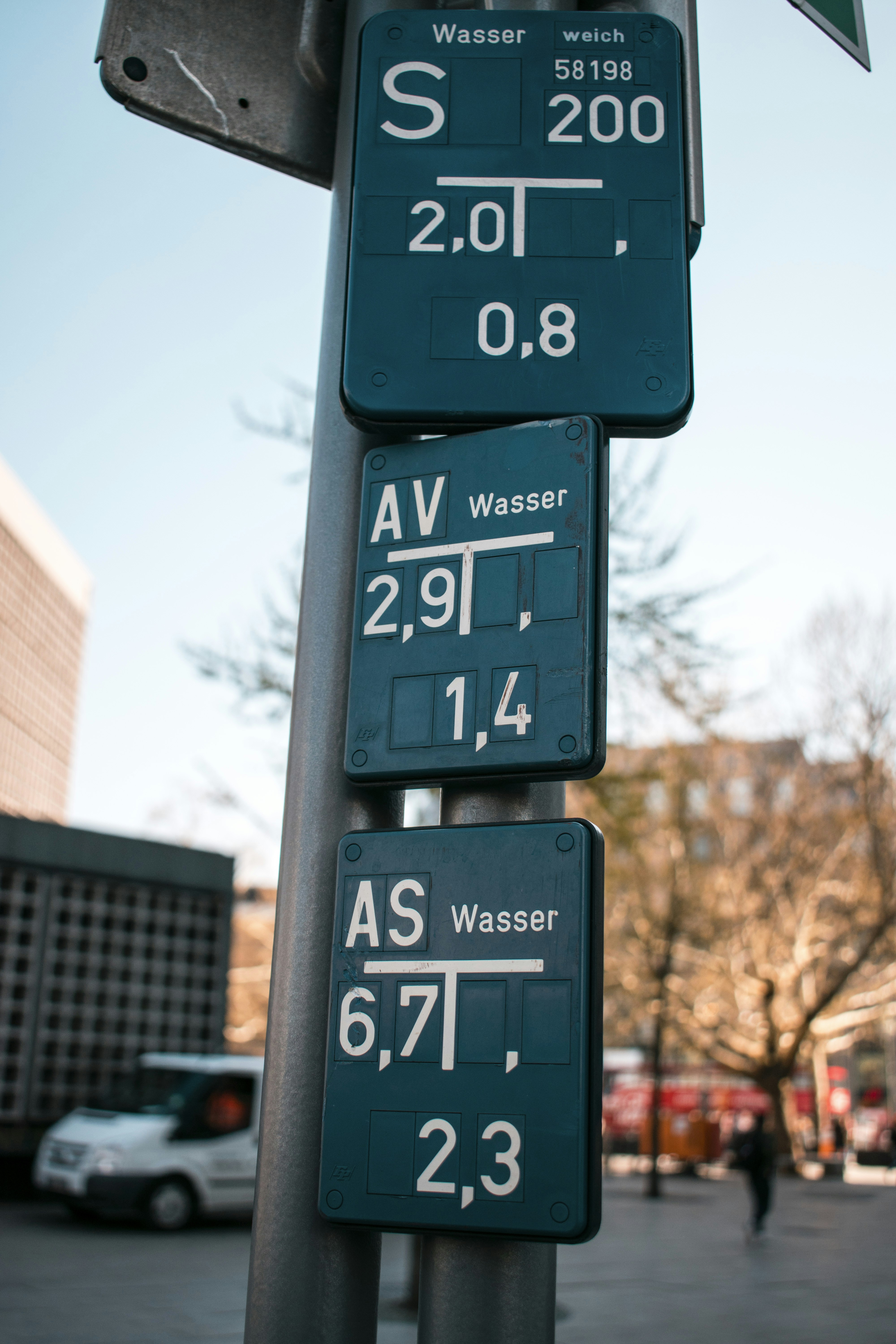 Cost comparison chart for different transportation options