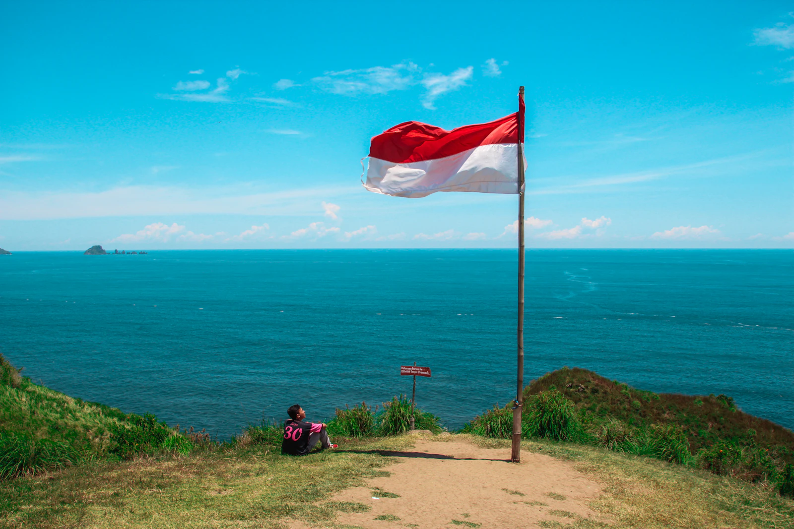 Indonesia Negara Sangat Rapuh