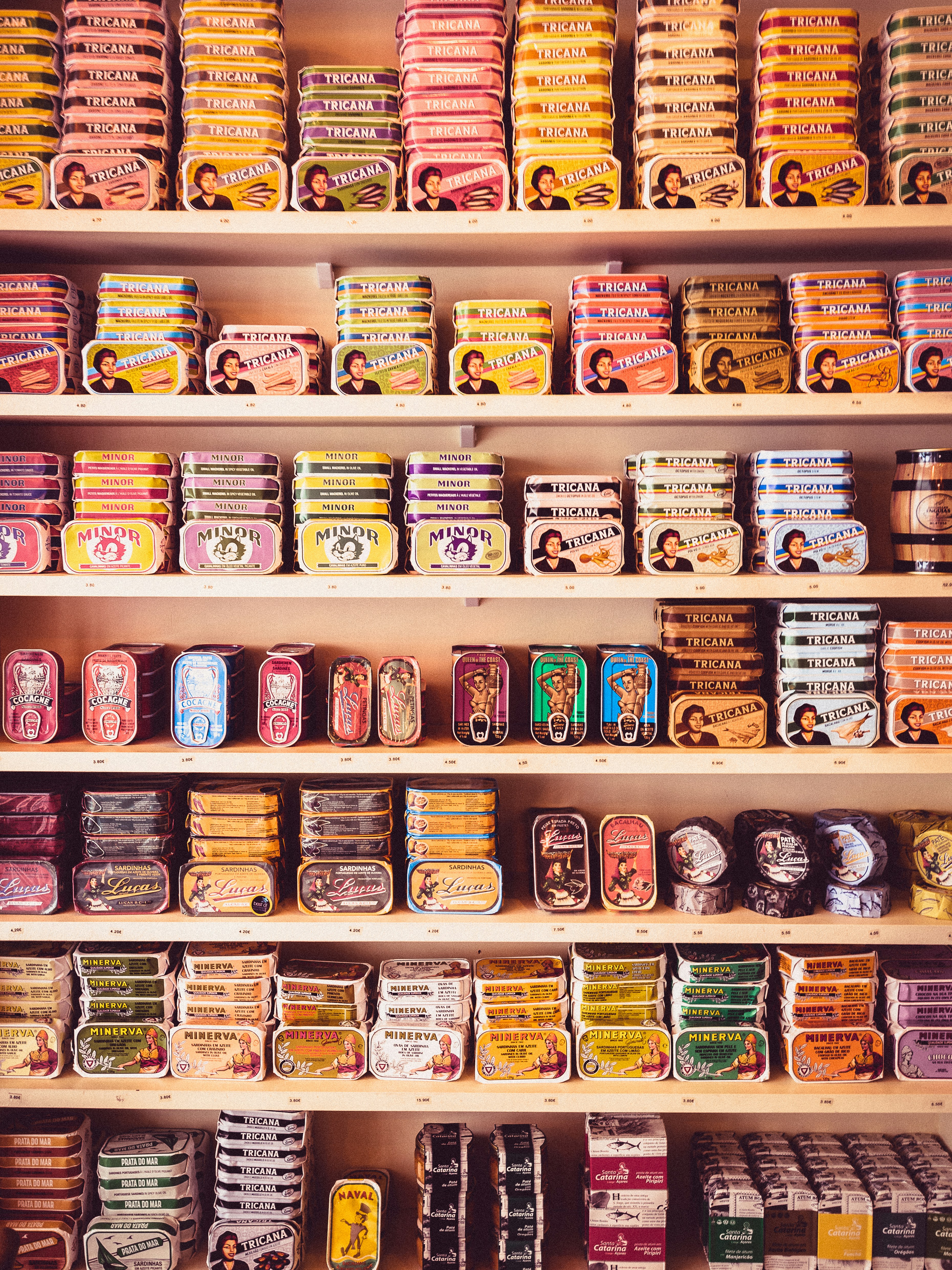 What to Sell Online?