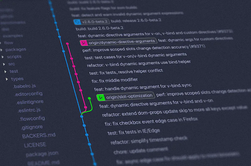 25 Essential Git Commands Every Developer Should Know
