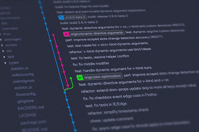 Tela com repositório de código e fluxo de desenvolvimento