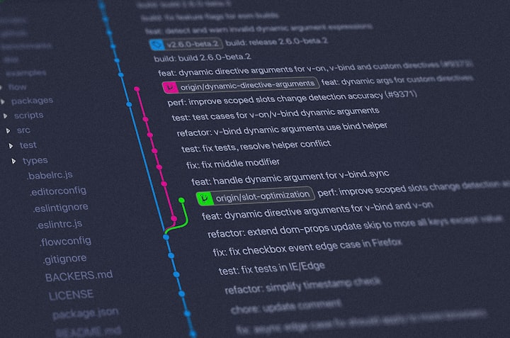 Git Completo: Do Básico ao Avançado